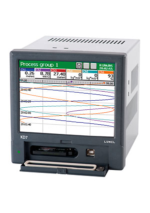 N100  12000E0, Анализатор параметров трехфазной сети